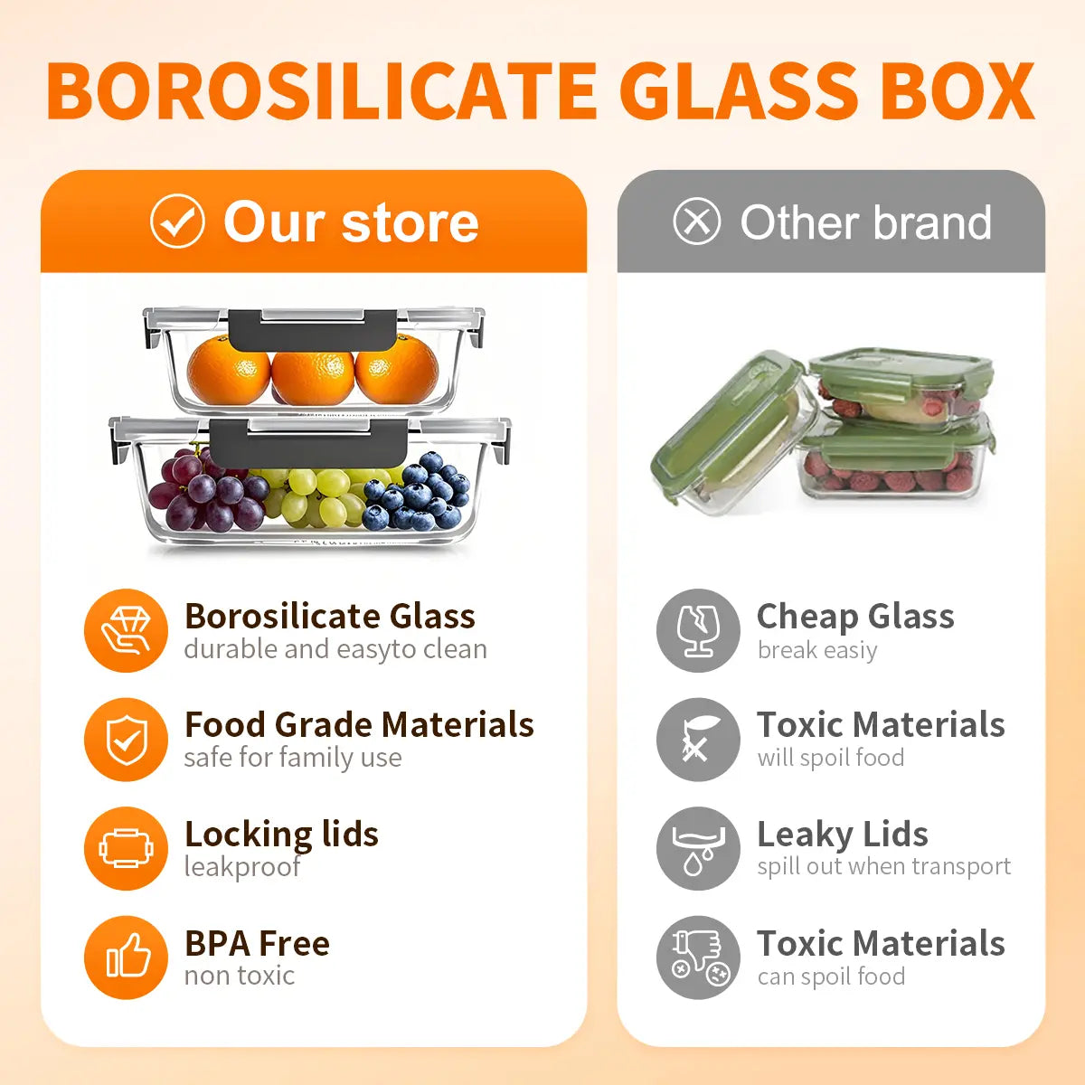 10 Pack BPA-Free Glass Food Storage Containers Leak Proof Lids