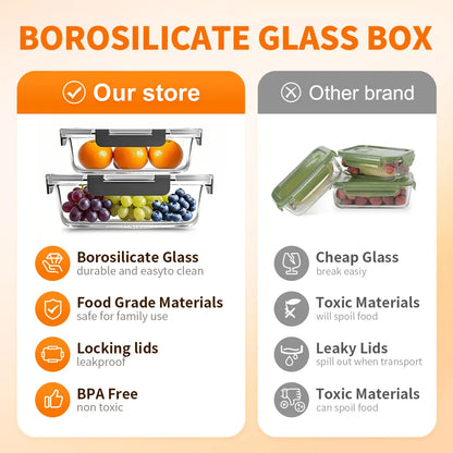 10 Pack BPA-Free Glass Food Storage Containers Leak Proof Lids